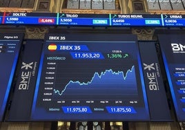 El Ibex supera los 12.100 puntos en máximos de 14 años