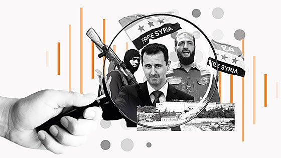 Siria, donde las potencias juegan, la humanidad pierde (y Turquía gana)