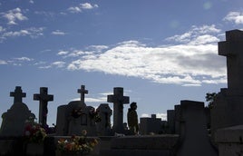 Cementerio.