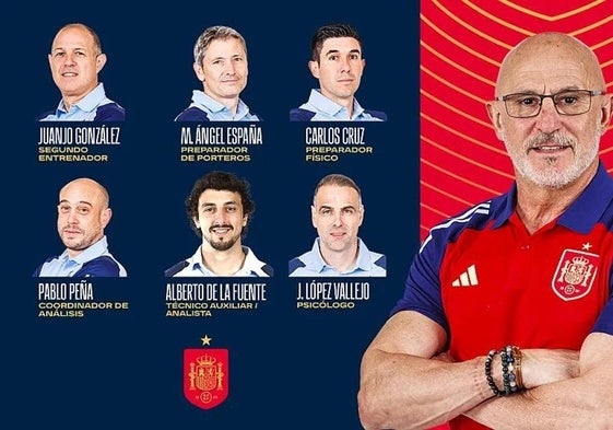 Así queda el nuevo 'staff' de Luis de la Fuente en la selección española.