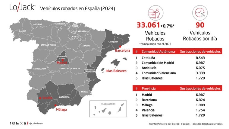 Mapa de robos de coches en España