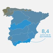 Las lluvias de la última semana aumentan tres puntos la reserva de agua embalsada