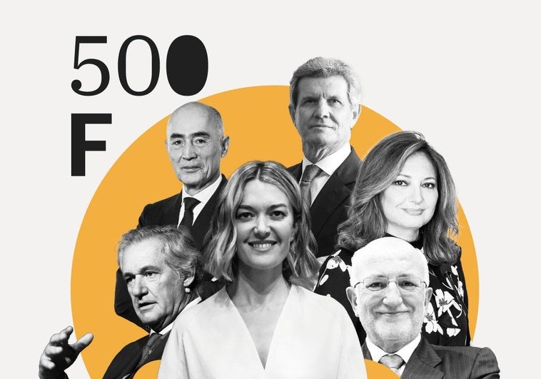 Inditex y Mercadona se cuelan entre las 50 grandes empresas familiares a nivel mundial