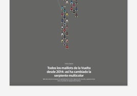 La Agencia Colpisa, finalista en los premios de periodismo digital de la Asociación Mundial de Editores