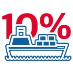 Imagen principal - Arancel universal del 10%