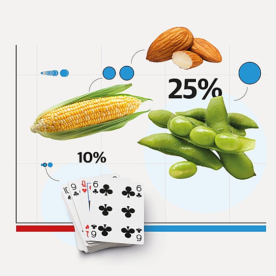 Almendras, naipes o ropa interior… La lista de lo que subirá de precio si sigue la guerra arancelaria