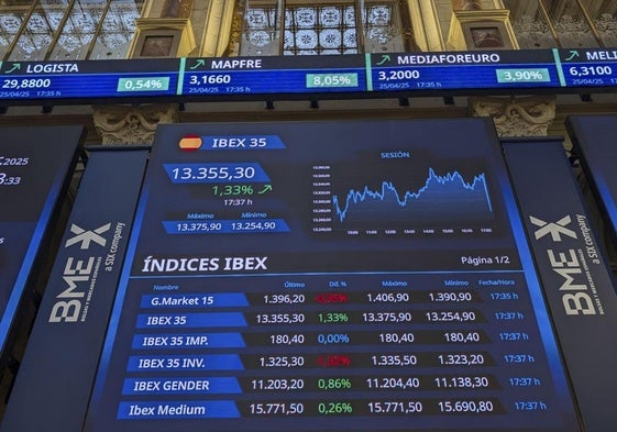 La Bolsa ha amanceido con ligeras subidas menos en las eléctricas