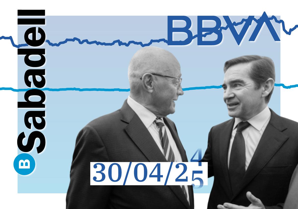 From Competition to Moncloa: One Year Since BBVA's Takeover Bid for Banco Sabadell