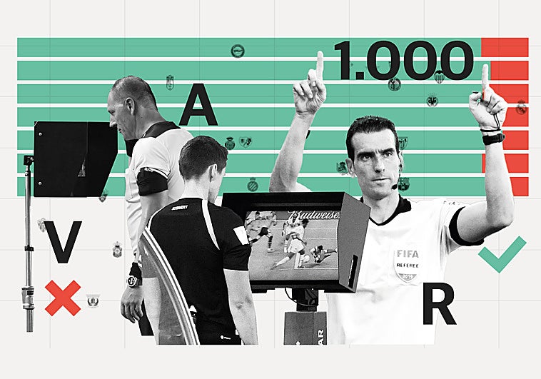 Las 1.000 jugadas rectificadas por el VAR: así se reescriben los partidos en la Liga