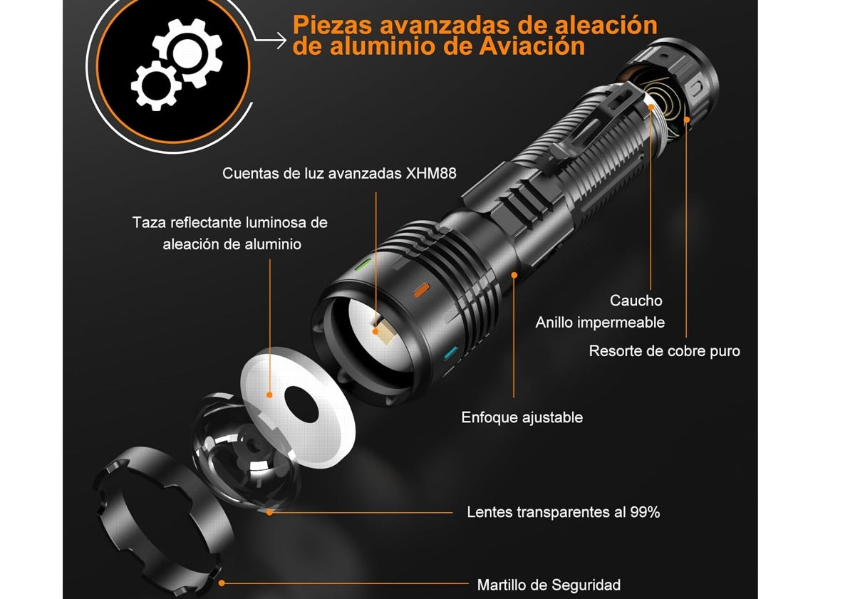 Imagen principal - Esta linterna recargable es la que todos querían durante el gran apagón y ahora vale menos de 40€
