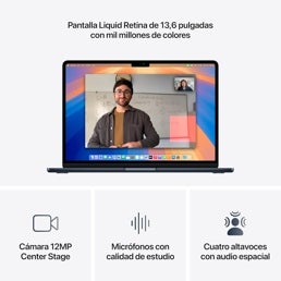 Pantalla Liquid Retina