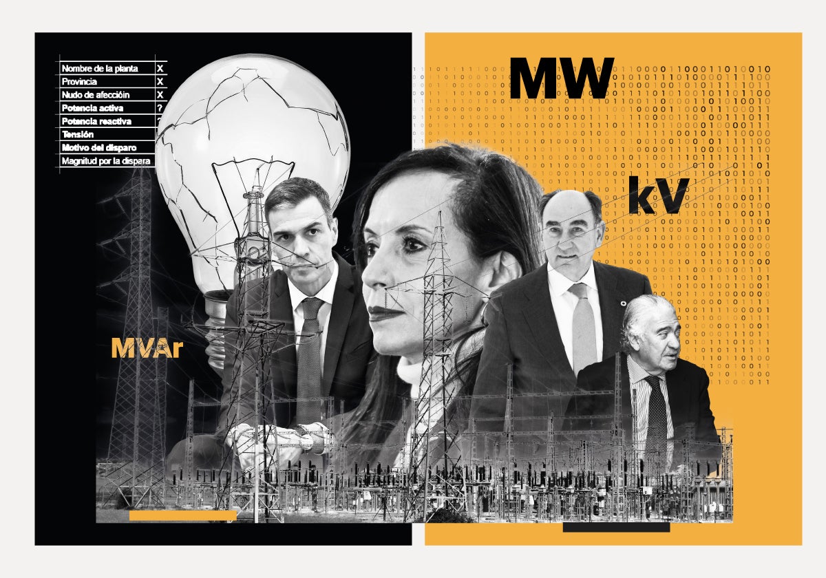 Una tormenta de 750 millones de datos para despejar los 400 milisegundos del apagón