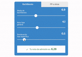 Calculadora de Notas PAU 2025: comprueba tu calificación final para acceder a la universidad