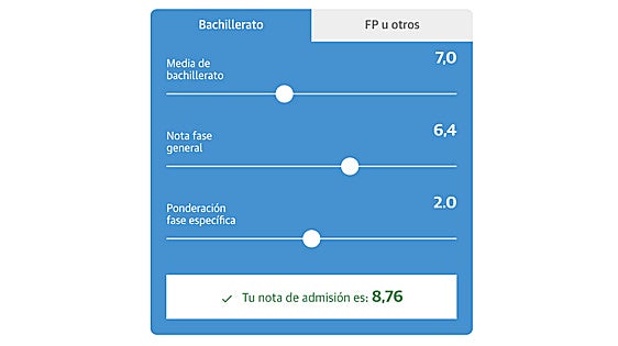 Calculadora de Notas PAU 2025: comprueba tu calificación final para acceder a la universidad