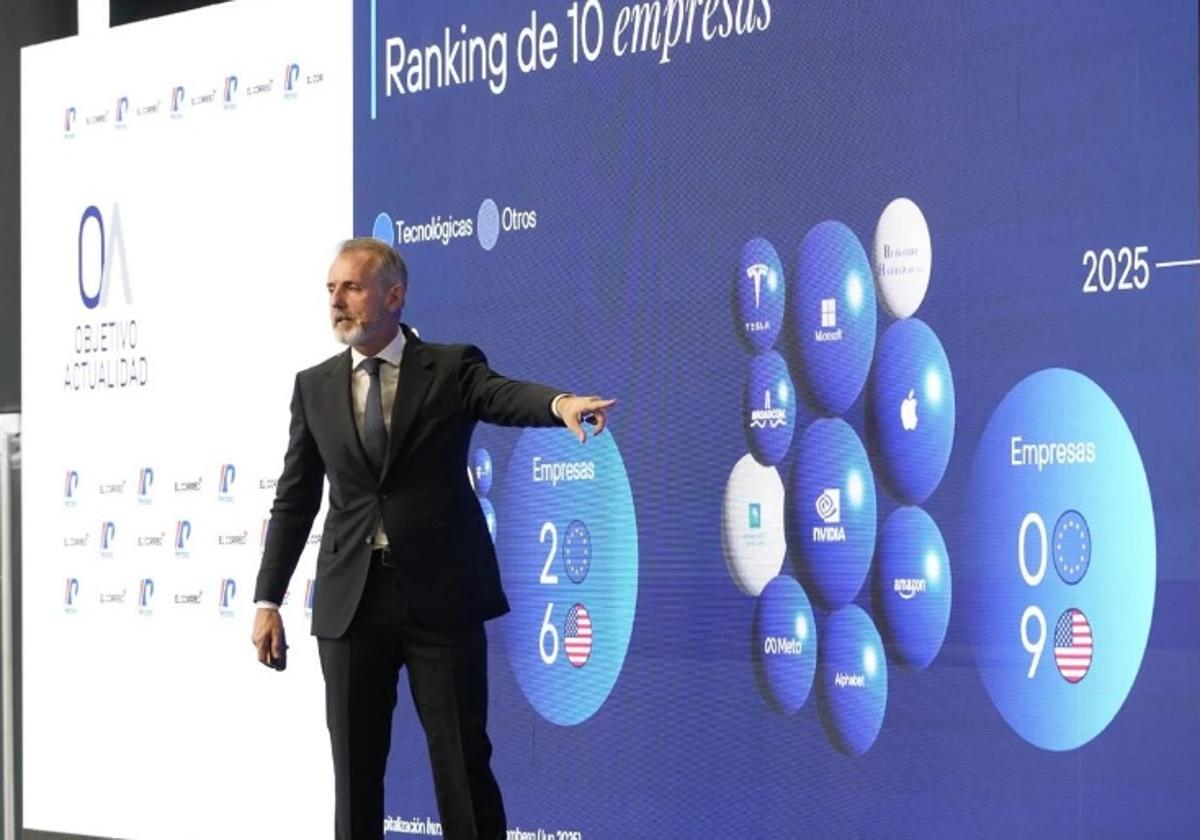 Murtra tacha de «especulaciones» la posible compra de Vodafone España por Telefónica