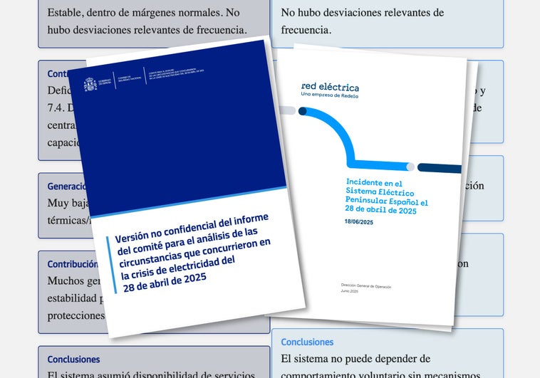 Un apagón, dos informes y algunas sombras: las versiones del cero energético de Moncloa y Red Eléctrica