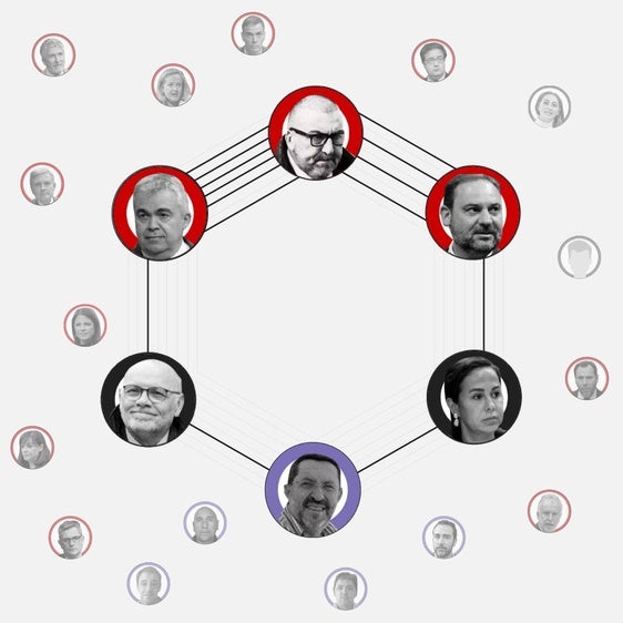 'Barriguitas', 'Pitbull' o la vicepresidenta 'hija de puta': todos los personajes principales de la trama de los audios