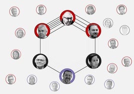 'Barriguitas', 'Pitbull' o la vicepresidenta 'hija de puta': todos los personajes principales de la trama de los audios
