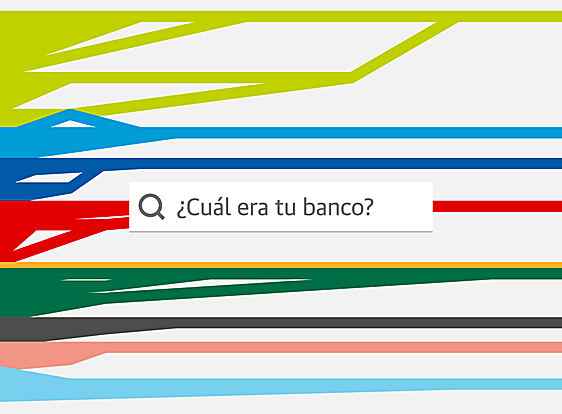 Opas, fusiones, rescates... Tu banco no siempre se llamó así