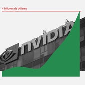 De videojuegos a titán de la IA: Nvidia sobrepasa los 4 billones de valor en Bolsa