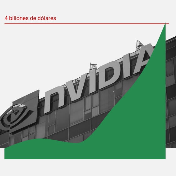 De videojuegos a titán de la IA: Nvidia sobrepasa los 4 billones de valor en Bolsa