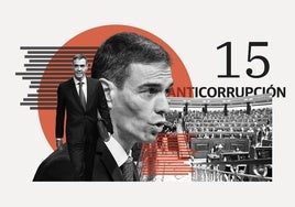 Estas son las 15 medidas anticorrupción propuestas por Sánchez en el Congreso