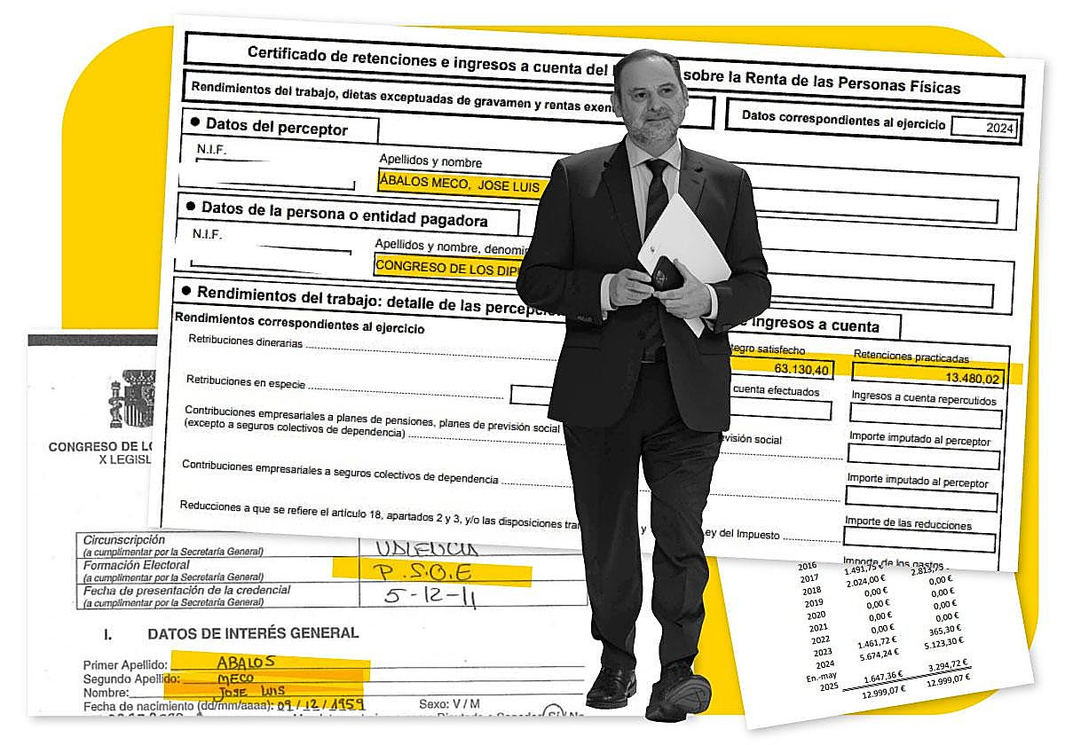 El Congreso desnuda los pagos a Ábalos: 5.600 euros en kilometraje en un año