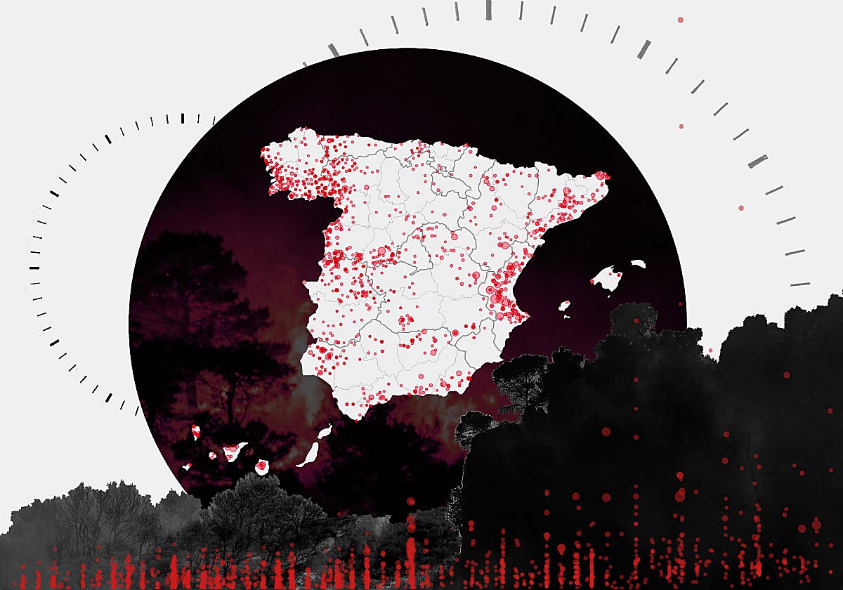 ¿Fuegos indomables o mejor control? La contradicción en el tiempo de extinción de los grandes incendios
