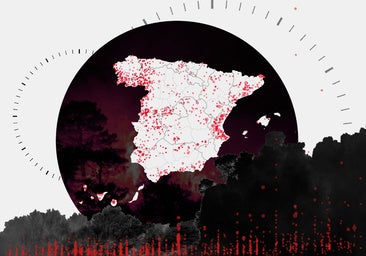 Incêndios indomáveis ou melhor controle? A contradição na extinção dos grandes incêndios