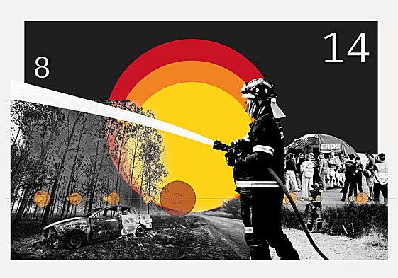 Cronología de las semanas más trágicas de incendios: así se transforman los fuegos más devastadores