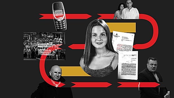 La cronología del caso María Teresa