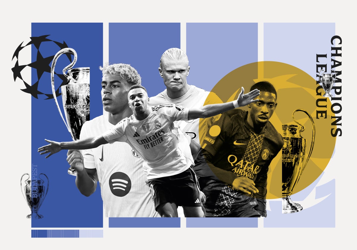 Sorteo cruel para el Real Madrid y amable para el Barça en la Champions