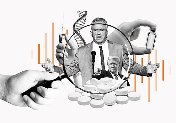 Robert Kennedy Jr. y el populismo sanitario
