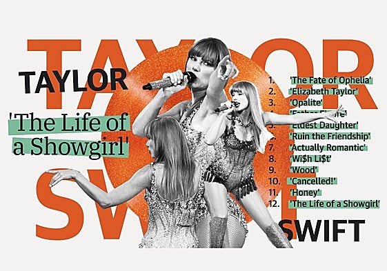 Del Real Madrid a Liz Taylor: análisis de 'The Life of a Showgirl' de Taylor Swift