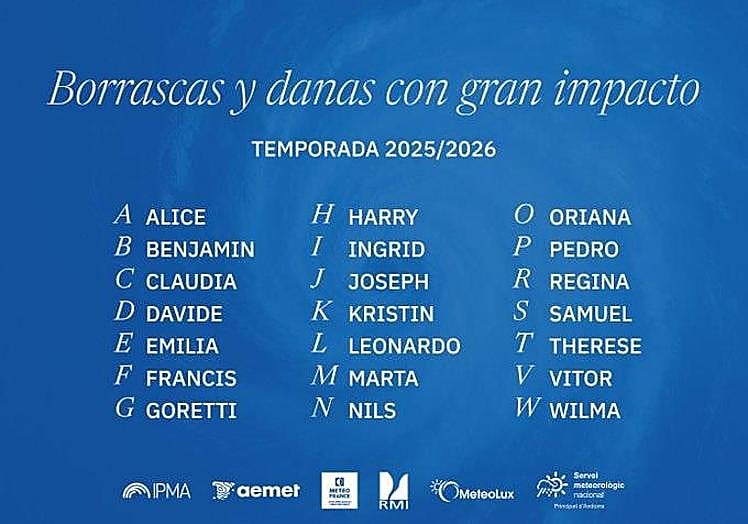 Nombre que recibirán las danas durante la temporada 2025/2026