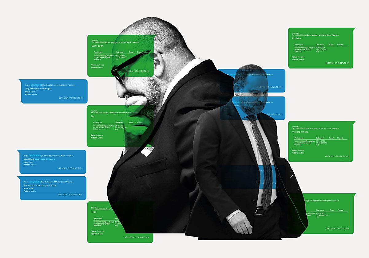 Prostitutas y mucho 'cash' en los mensajes del 'caso Ábalos': «Necesito pulseras para la puta»