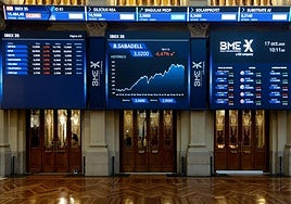 Panel informativo de la Bolsa de Madrid este viernes
