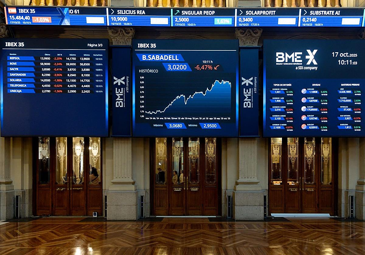 Panel informativo de la Bolsa de Madrid este viernes