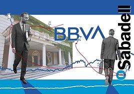 De Competencia al accionista, pasando por Moncloa: hitos de la opa de BBVA sobre Sabadell