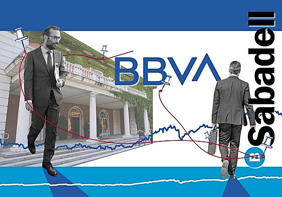 De Competencia al accionista, pasando por Moncloa: hitos de la opa de BBVA sobre Sabadell