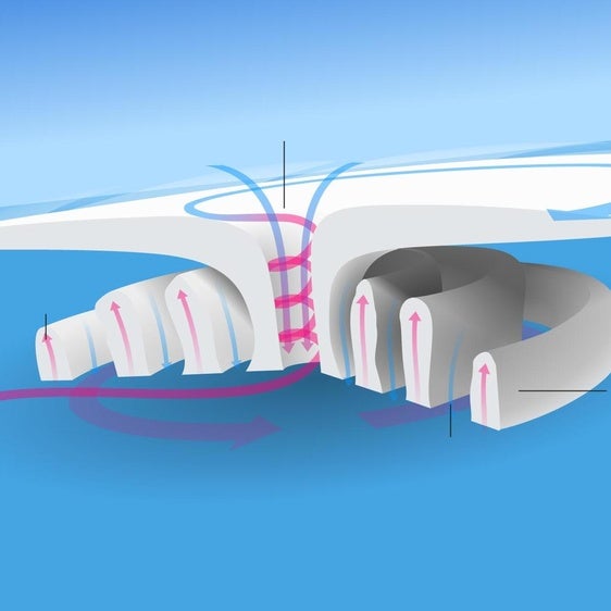 ¿Qué ha convertido a 'Melissa' en un huracán tan destructor?