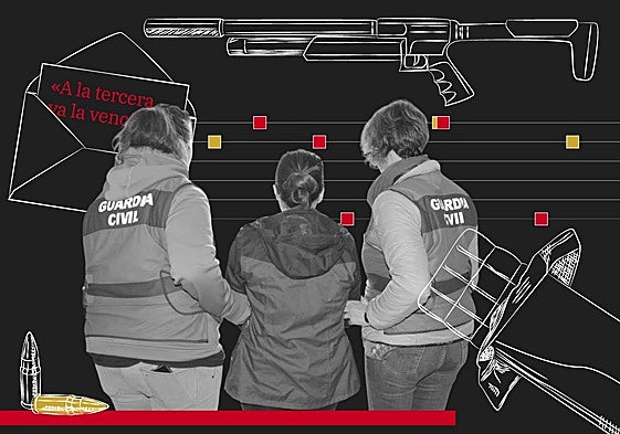 Historia de una obsesión: veneno, ácido y una escopeta para asesinar a su expareja