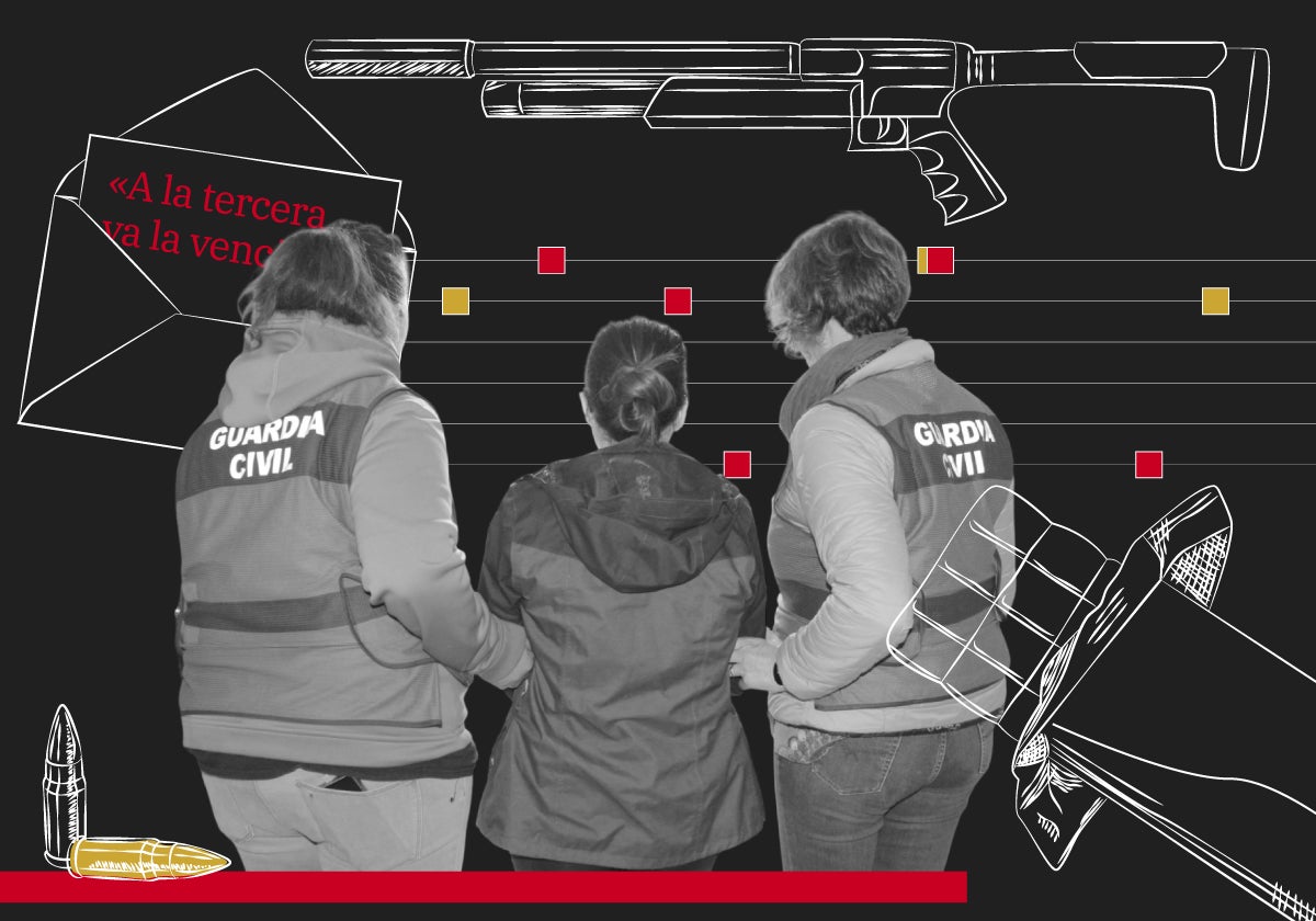 Historia de una obsesión: veneno, ácido y una escopeta para asesinar a su expareja