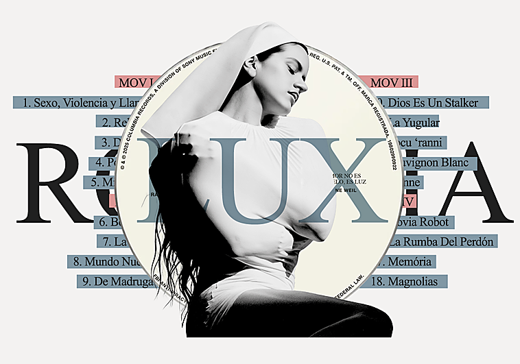 Todas las canciones de 'LUX': así suena la fe según Rosalía
