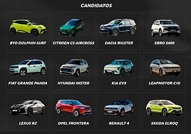 ¿Cómo votar por el Mejor Coche de 2026? El Premio ABC ya tiene sus 12 candidatos