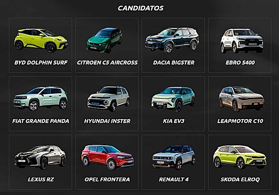 ¿Cómo votar por el Mejor Coche de 2026? El Premio ABC ya tiene sus 12 candidatos