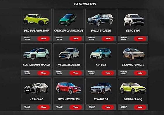 Candidatos al Premio ABC al Mejor Coche del Año 2026
