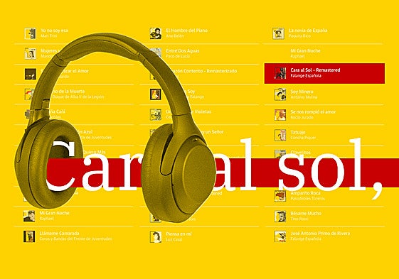 Fascismo remix: cuando tu 'playlist' favorita te recomienda el 'Cara al sol'