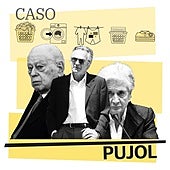 Juicio al clan Pujol: cómo lavaron su fortuna oculta, paso a paso