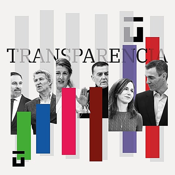 Transparencia reprueba a los partidos por no publicar la retribución de sus dirigentes